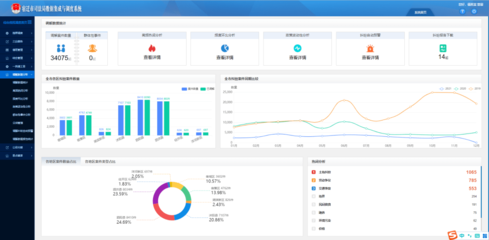 2021，宿遷司法行政的“關鍵詞”——軟件開發